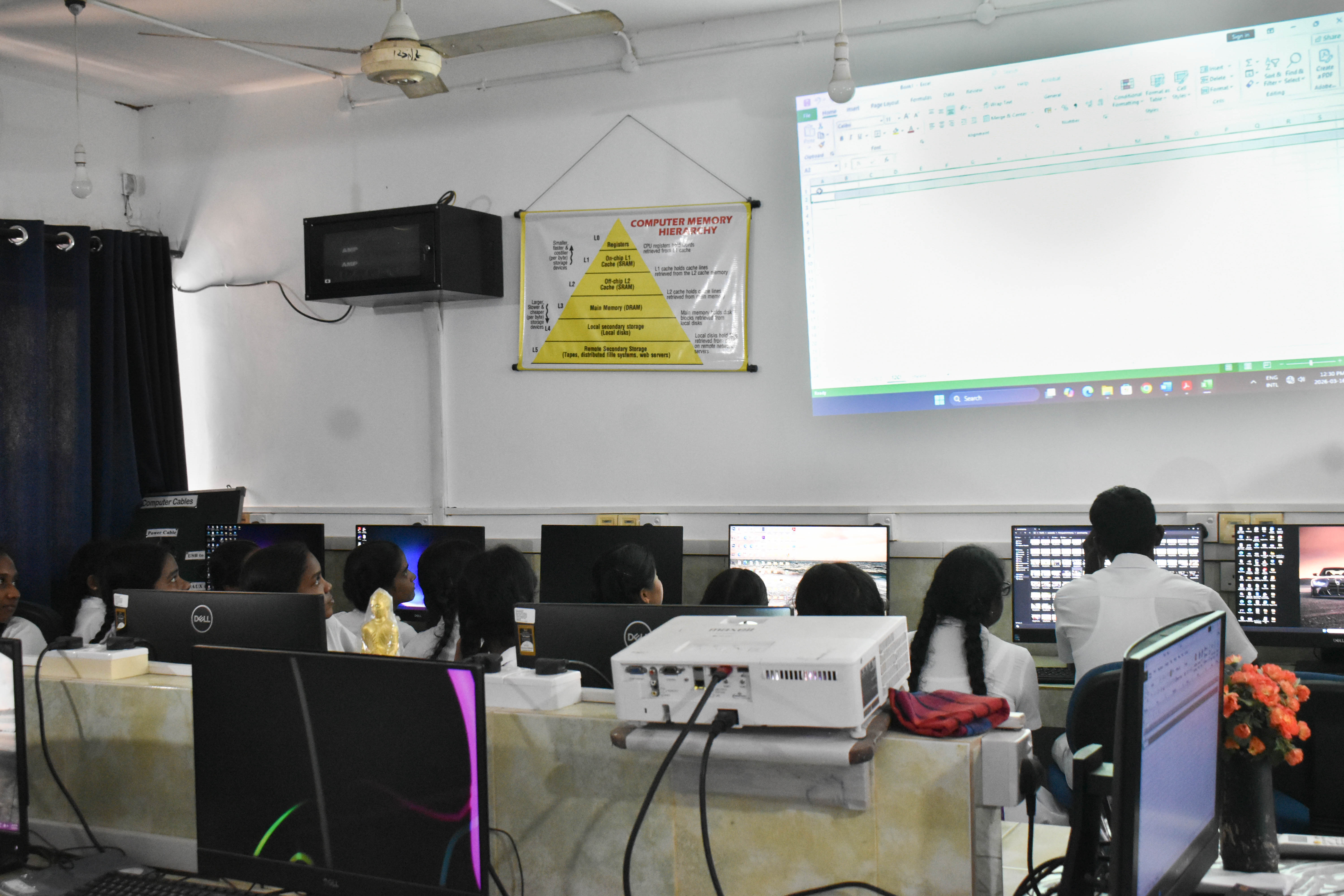 IT Lab
